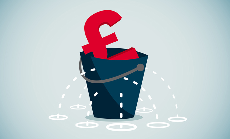 £ sign in a bucket to illustrate profit leaks